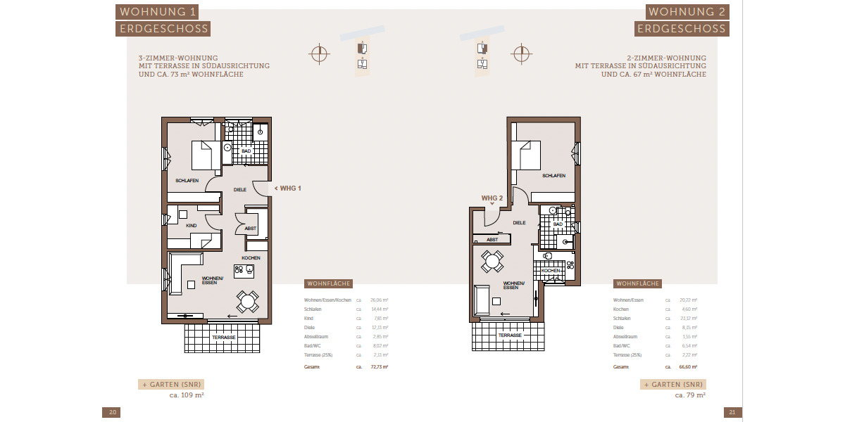 Etagenwohnung Reutlingen-Sickenhausen Sickenhausen - 2 Zimmer, 64 m&sup2;, 379.000&euro; | Angebot:25735961