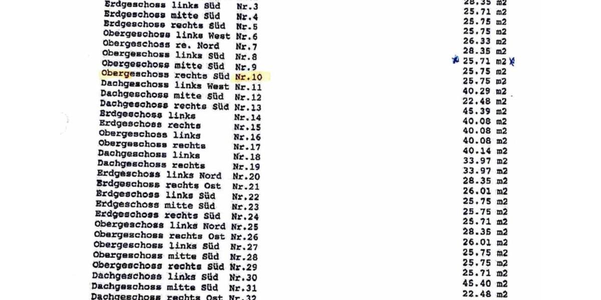 Hochparterre Nürtingen - 1 Zimmer, 25 m&sup2;, 139.000&euro; | Angebot:25483297