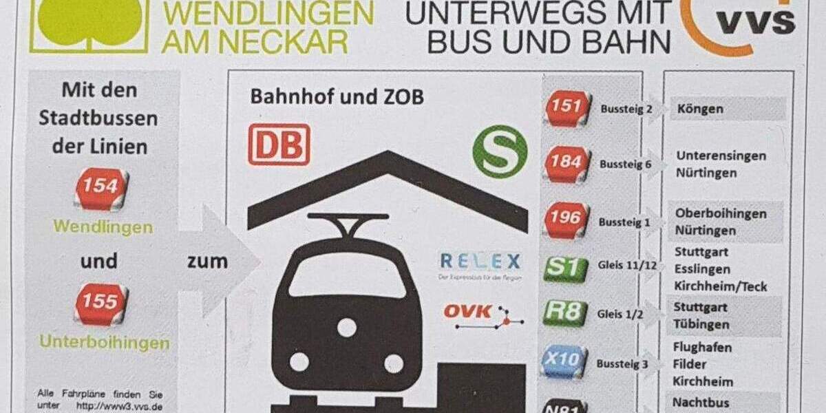 Etagenwohnung Wendlingen - 3 Zimmer, 66 m&sup2;, 825&euro; | Angebot:25732265