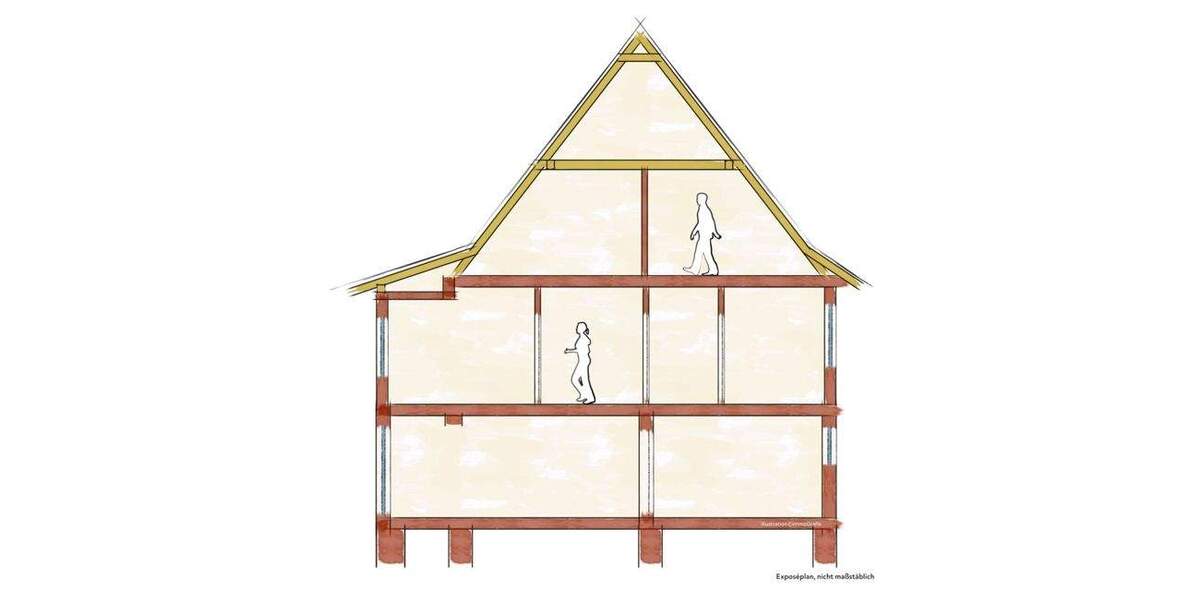 Einfamilienhaus Burladingen - 5 Zimmer, 119 m&sup2;, 198.000&euro; | Angebot:25729911