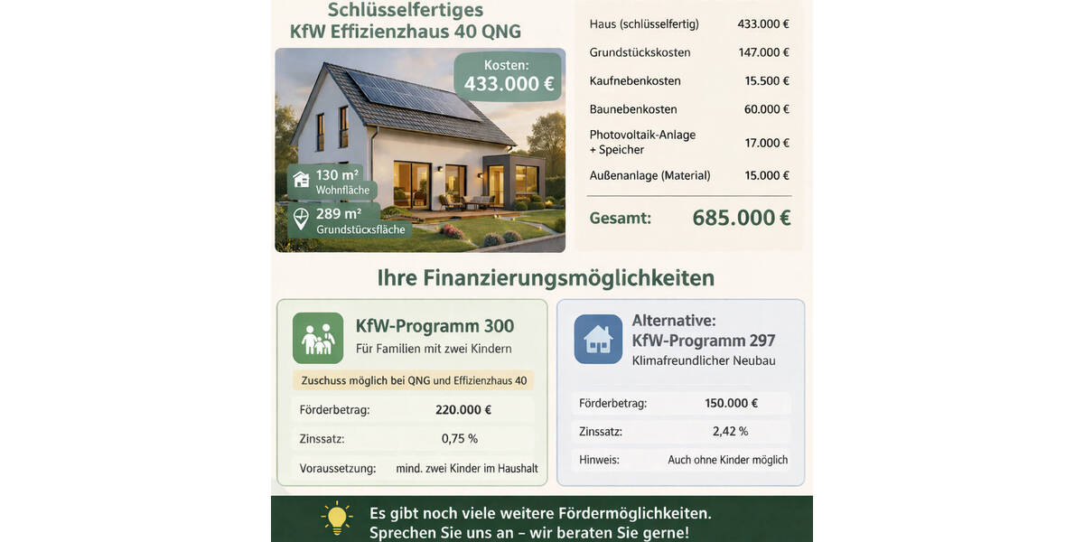 Grundstück Walddorfhäslach / Haeslach Häslach - 310.000&euro; | Angebot:25997650