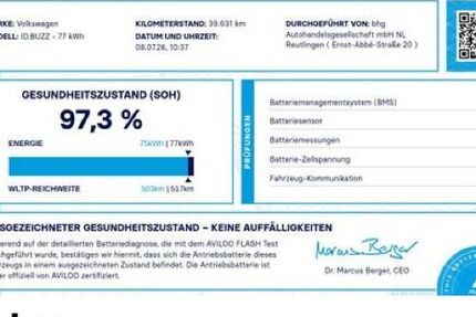 VW ID. Buzz 39.631 km 43.430 &euro; Reutlingen 72770