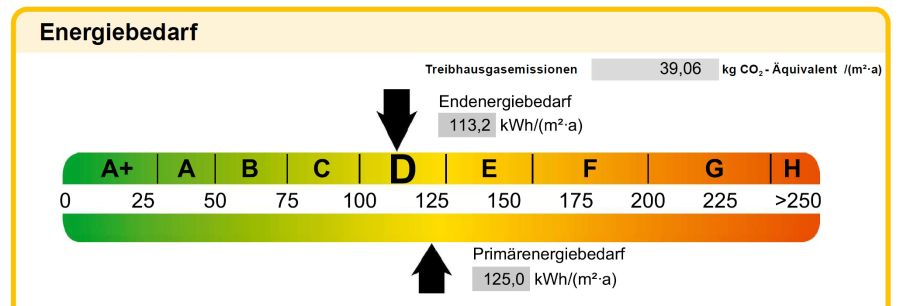 Provisionsfrei* Reiheneckhaus mit Einliegerwohnung von Privat in Herrenberg - Brahmsstraße - Reihenendhaus Herrenberg Herrenberg (Stadt) | Angebot:26973289